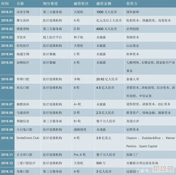 傅医生有幸嫁给你婚后生活甜蜜蜜傅医生喜得麟儿开启幸福三口之家 傅医生有幸嫁给你婚后生活甜蜜蜜傅医生喜得麟儿开启幸福三口之家