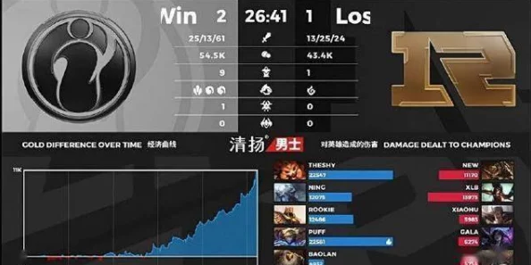 网友热议:百级装备深度解析,霜蚕犀帽VS琉佩玉环,孰强孰弱数据说话! 网友热议:百级装备深度解析,霜蚕犀帽VS琉佩玉环,孰强孰弱数据说话!