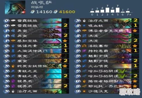 炉石传说国服传说卡组顽石萨实用攻略:网友热评高效上分技巧解析 炉石传说国服传说卡组顽石萨实用攻略:网友热评高效上分技巧解析