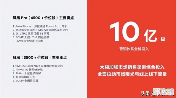 部落冲突经典老阵浴火重生：网友热议顶级防三星布阵制作进阶攻略篇