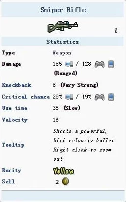 泰拉瑞亚狙击步枪获取攻略：全面解析获得方法与途径，网友热评汇总