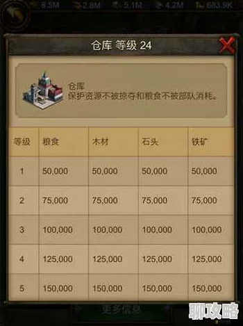 网友热议：文明霸业手游全建筑功能作用深度解析与评价