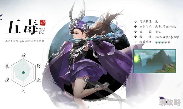 网友热议:剑侠情缘手游五毒门派竞技技巧深度指南与评测 网友热议:剑侠情缘手游五毒门派竞技技巧深度指南与评测