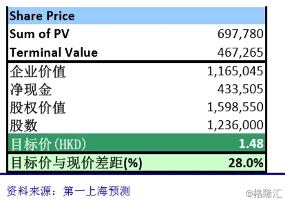 日韩一区二区三区四区因其稳定的服务器和快速的加载速度提供流畅的观看体验而备受好评