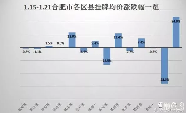 日韩一区二区三区四区因其稳定的服务器和快速的加载速度提供流畅的观看体验而备受好评