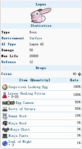 泰拉瑞亚Boss兔子王属性详解与掉落物品分析网友热议版 泰拉瑞亚Boss兔子王属性详解与掉落物品分析网友热议版