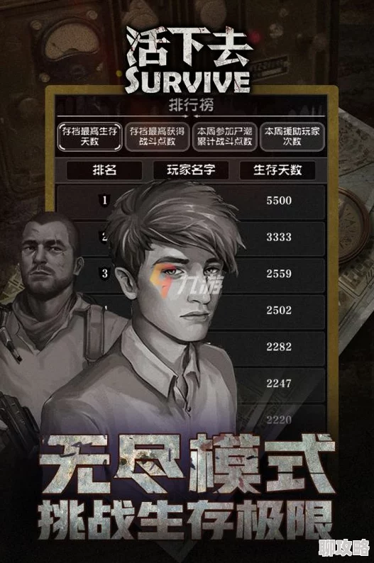 网友热议:穿越生死线角色养成系统深度玩法内容大揭秘 网友热议:穿越生死线角色养成系统深度玩法内容大揭秘