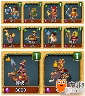 决斗之城深度解析:法老王王牌超魔导战士流全胜攻略,网友热议实战利器! 决斗之城深度解析:法老王王牌超魔导战士流全胜攻略,网友热议实战利器!