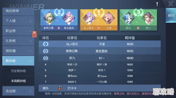 网友热议：命运冠位指定FGO刽子手桑松羁绊礼装实用性深度详评