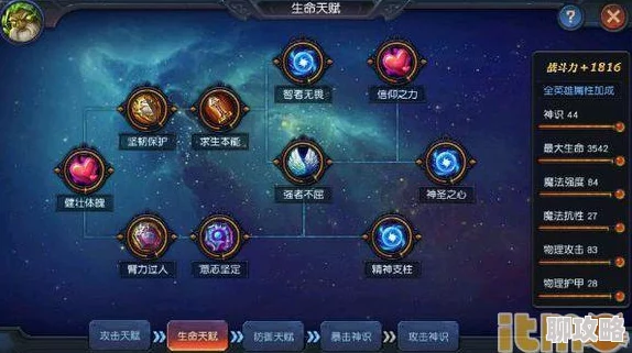 迷雾世界女神天赋系统:玩法深度解析与玩家好评作用说明 迷雾世界女神天赋系统:玩法深度解析与玩家好评作用说明