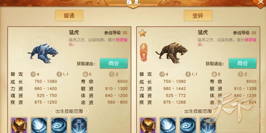 2025年天下手游平民玩家攻略:热门云麓灵兽培养推荐方案 2025年天下手游平民玩家攻略:热门云麓灵兽培养推荐方案