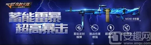 2025年CF手游7月暑假版本前瞻:新增火箭筒武器与超能大乱斗模式热辣登场 2025年CF手游7月暑假版本前瞻:新增火箭筒武器与超能大乱斗模式热辣登场