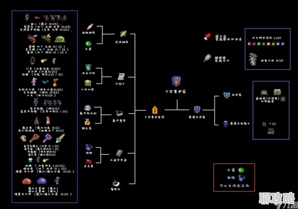 2025年热门游戏泰拉瑞亚:全面解析羽落药剂的合成与制作技巧 2025年热门游戏泰拉瑞亚:全面解析羽落药剂的合成与制作技巧