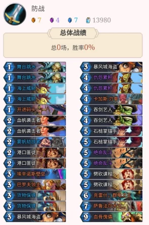 2025年炉石传说热门T2末端防战卡组推荐及策略解析 2025年炉石传说热门T2末端防战卡组推荐及策略解析