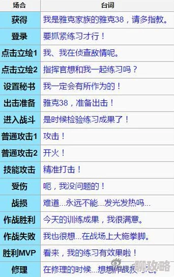 2025皇牌机娘幻影2000高效建造公式全攻略