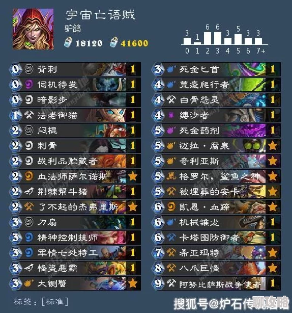 2025年炉石传说外服热门主播冰萨purple冰霜卡组分享与解析