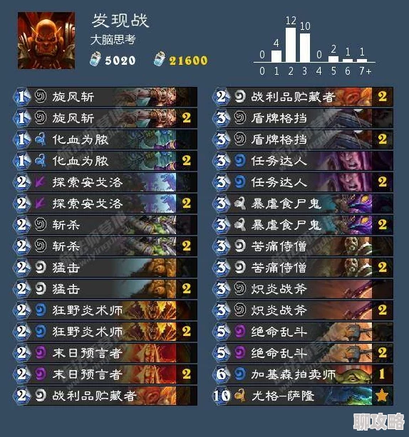 2025炉石传说发牌员每周精彩对决：脏贼新战术完美制裁热门脏牧套路