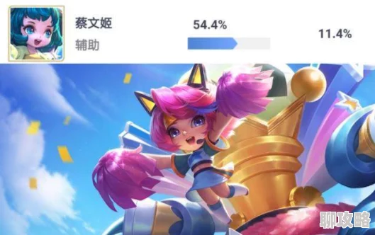 2025年热门手游天天幻灵:蔡文姬技能全解析,超强奶妈角色深度揭秘 2025年热门手游天天幻灵:蔡文姬技能全解析,超强奶妈角色深度揭秘