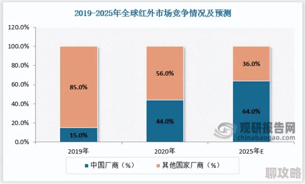 2025年热门天下手游活动开启等级要求与全新玩法介绍一览 2025年热门天下手游活动开启等级要求与全新玩法介绍一览