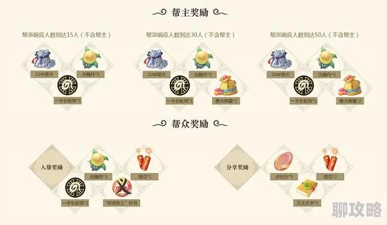 2025大唐游仙记帮派体系新探,学徒与帮众权限差异一览 2025大唐游仙记帮派体系新探,学徒与帮众权限差异一览