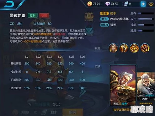 2025年王者荣耀体验服热门新英雄黄忠：全面技能详解与高端攻略解析