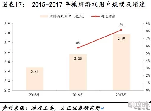 2025橙光游戏《三界修情》渊阳线剧情深度解析与过关技巧 2025橙光游戏《三界修情》渊阳线剧情深度解析与过关技巧