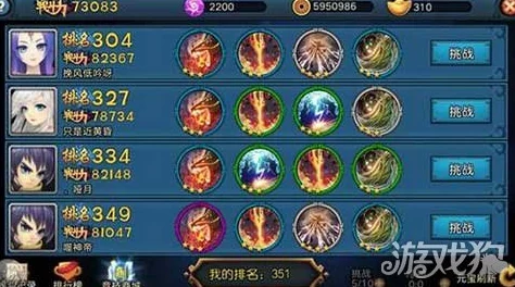 2025年全民大主宰装备系统革新玩法深度解析与热门装备搭配指南