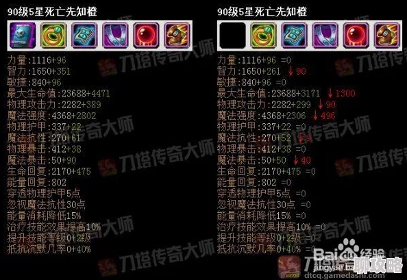 2025年刀塔传奇高效战术——正确攻击与防御觉醒死亡先知新解 2025年刀塔传奇高效战术——正确攻击与防御觉醒死亡先知新解