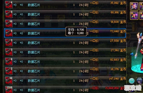 DNF金币获取攻略:最佳材料选择与推荐 DNF金币获取攻略:最佳材料选择与推荐