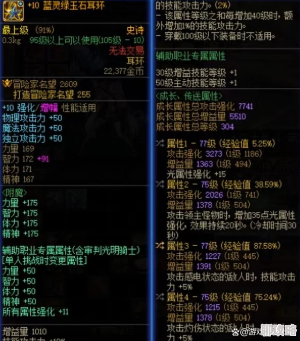 DNF奶爸耳环推荐指南，最强耳环选择攻略