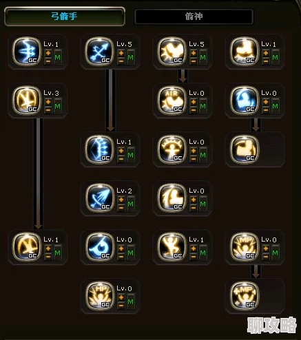 龙之谷箭神技能加点图解攻略,全面解析箭神技能搭配 龙之谷箭神技能加点图解攻略,全面解析箭神技能搭配