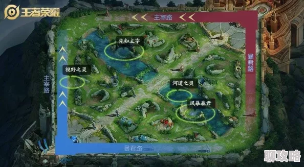 王者荣耀游戏小知识大全 ｜ 基本玩法与技巧详解