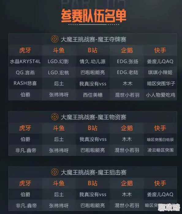 暗区突围失败无法挽救,时间到不撤离后果严重 暗区突围失败无法挽救,时间到不撤离后果严重