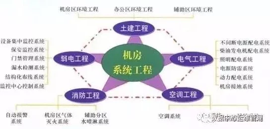 深入解析SPINE:全面了解其核心内容与功能 深入解析SPINE:全面了解其核心内容与功能