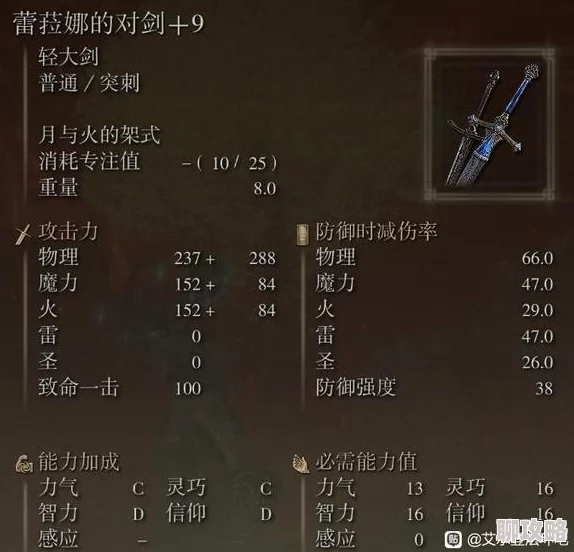 艾尔登法环拳套选择指南:哪款拳套最适合你? 艾尔登法环拳套选择指南:哪款拳套最适合你?