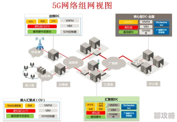 揭秘三角洲行动安全站:功能与重要性详解 揭秘三角洲行动安全站:功能与重要性详解