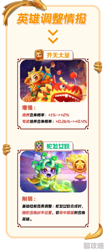 随机冲突土豆英雄版本更新:大秘境新玩法与神话输出英雄齐登场,开启新春狂欢盛宴 随机冲突土豆英雄版本更新:大秘境新玩法与神话输出英雄齐登场,开启新春狂欢盛宴