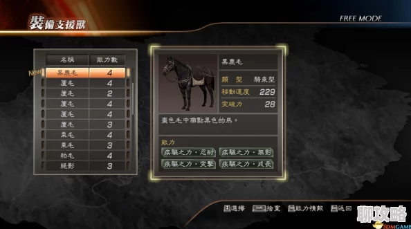 真三国无双起源全马匹满级属性详解，顶级坐骑全面解析