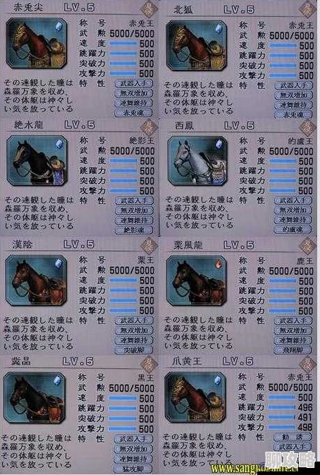 真三国无双起源全马匹满级属性详解，顶级坐骑全面解析