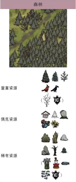 饥荒树人怎么打？详细解析饥荒树人打法技巧