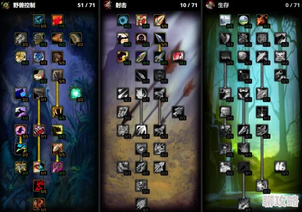 魔兽世界WLK兽王猎天赋雕文选择指南:最佳搭配推荐 魔兽世界WLK兽王猎天赋雕文选择指南:最佳搭配推荐