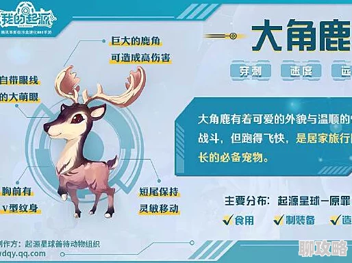 2025科技新纪元:疯狂动物园高山驼鹿图鉴,智能鹿角科技清除一切障碍 2025科技新纪元:疯狂动物园高山驼鹿图鉴,智能鹿角科技清除一切障碍