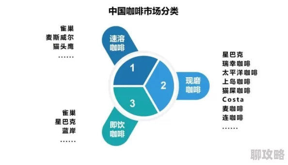 2025年热门无限战争新手前期高效阵容搭配策略推荐 2025年热门无限战争新手前期高效阵容搭配策略推荐