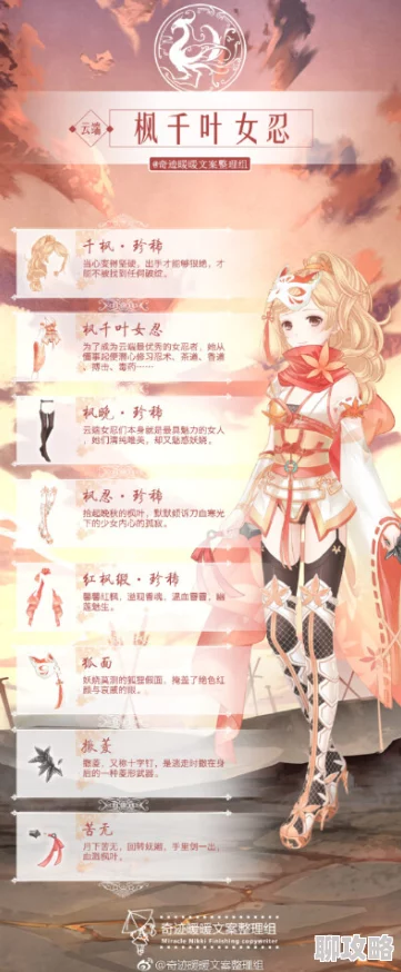 2025年热门游戏攻略：奇迹暖暖千枫叶女忍进化全解析与最新玩法趋势