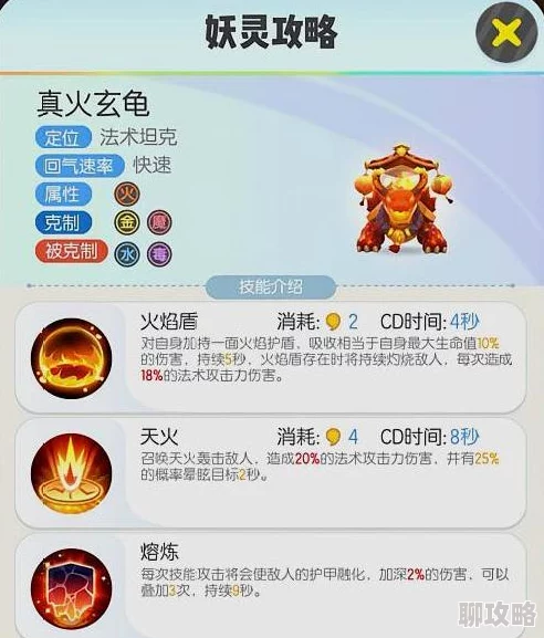 2025年如何高效组建并战斗一起来捉妖火龟顶级阵容