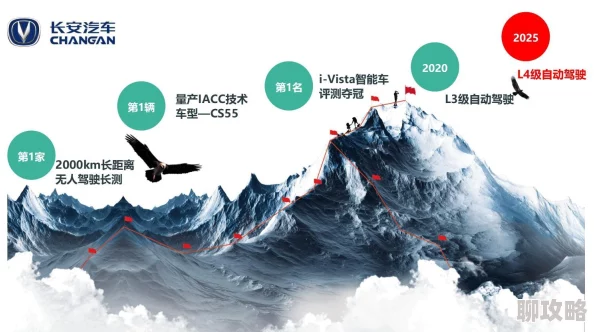 2025热门策略解析:放开那三国2群雄小伙伴搭配推荐与最新玩法分享 2025热门策略解析:放开那三国2群雄小伙伴搭配推荐与最新玩法分享