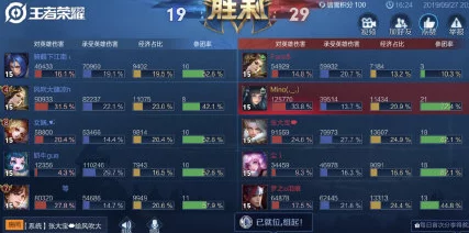 2025年王者荣耀西施高阶玩法攻略:融合最新热门装备与技能调整 2025年王者荣耀西施高阶玩法攻略:融合最新热门装备与技能调整