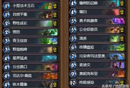 2025年炉石传说热门新卡揭秘:德鲁伊青玉德系列最后新卡全面汇总 2025年炉石传说热门新卡揭秘:德鲁伊青玉德系列最后新卡全面汇总