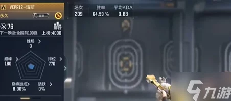 2025年热门趋势：用顶尖实力守护CF手游，挑战全新守护中心高效布阵技巧