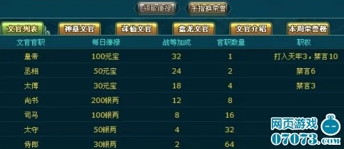 2025热门解读:王者荣耀大唐传奇故事站答案正确线索揭秘 2025热门解读:王者荣耀大唐传奇故事站答案正确线索揭秘